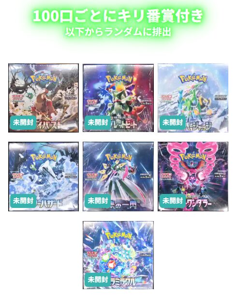 キリ番