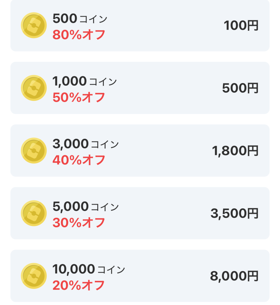 割引表①