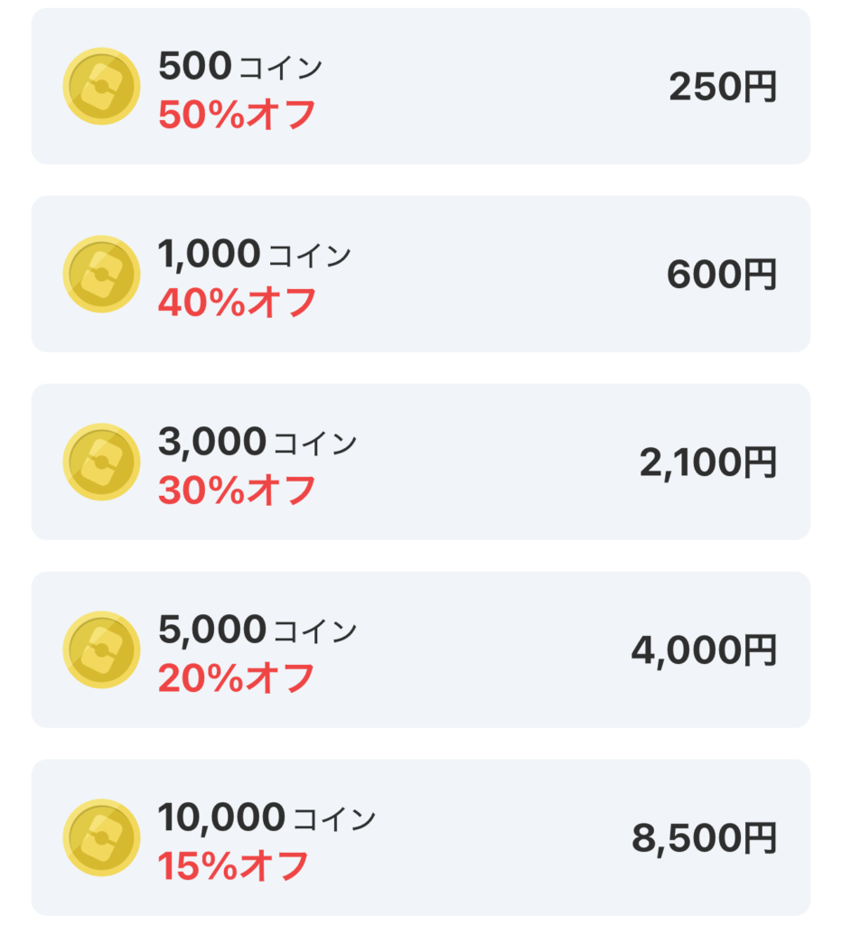 2回目の割引表①