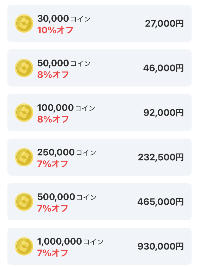 2回目の割引表②